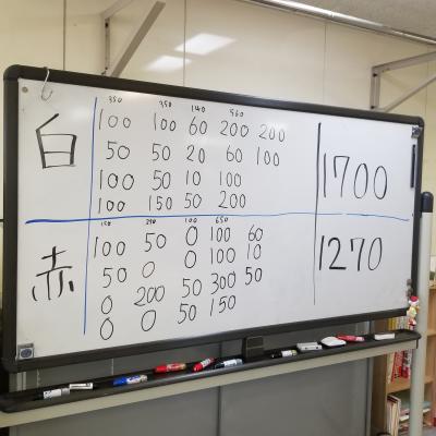 ↑ 差が開いちゃったけど、楽しかったからヨシ!!<br>